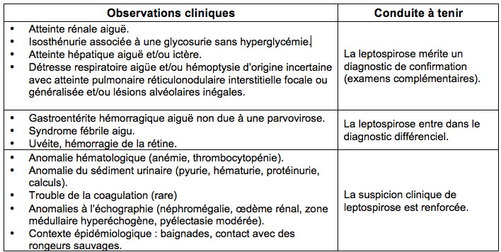clonidine compare clonidine compare